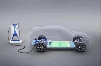 小鵬汽車 開創(chuàng)量產(chǎn)電動(dòng)車超級(jí)補(bǔ)能新時(shí)代